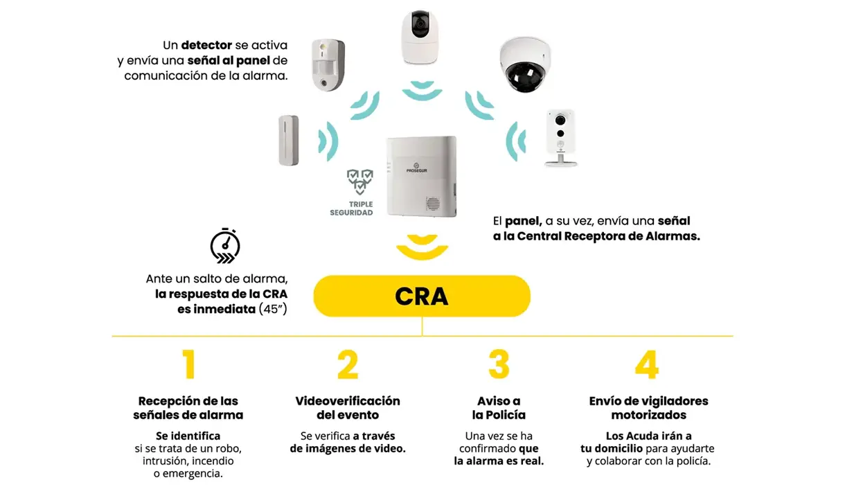 Como-Funciona-Desktop Como-Funciona-Desktop